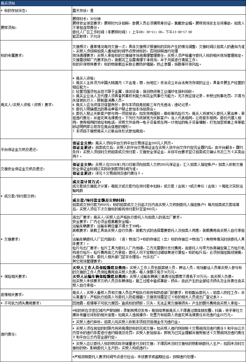 1月22日长春离合器公司HT260122：木托盘3吨（期货）招标公告