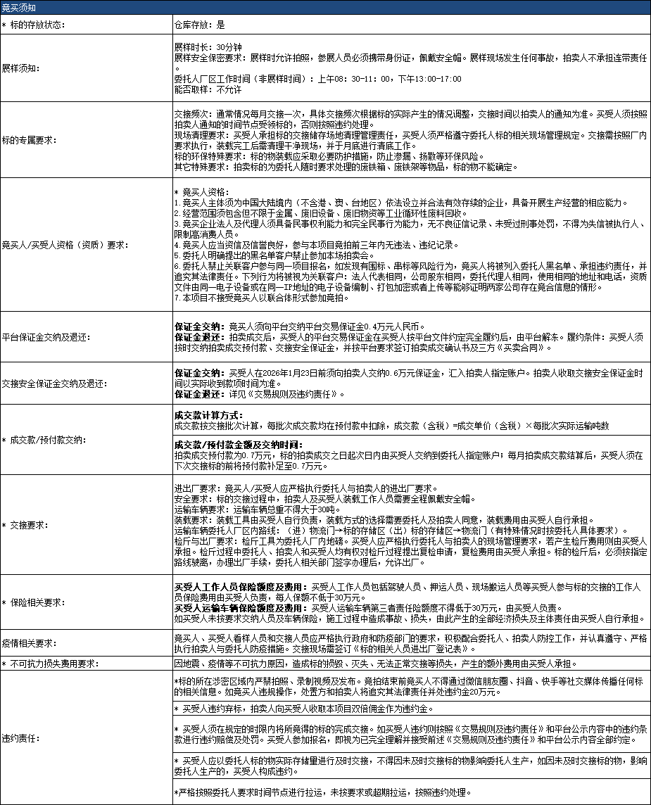 1月22日长春离合器公司HT260122：杂料10吨（期货）招标公告